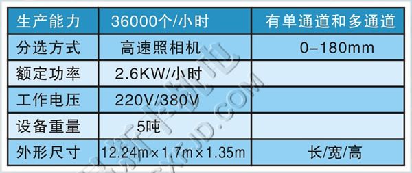 恒新牌光電式分選機(jī)